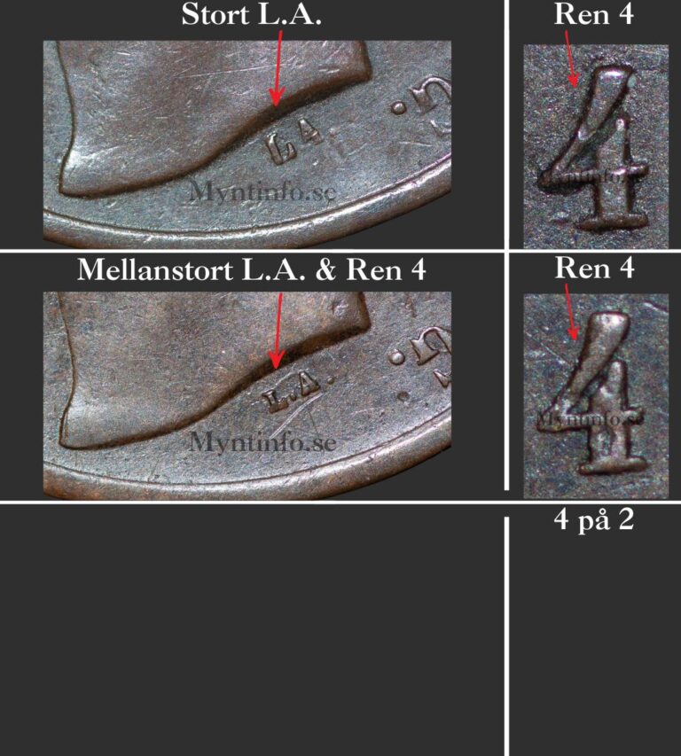 5-öring 1864, samlingsbild av varianter, "L.A." storlek och siffran "4", Myntinfo.se.