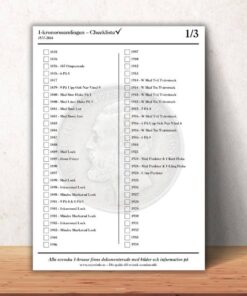 Checklista Svenska 1-kronor 1875–2016 (Digital PDF)