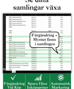 Alternative view of 1-kronor (1875–2016) – Excel för svenska 1-kronor samlare