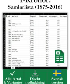 1-kronor (1875–2016) – Excel för svenska 1-kronor samlare