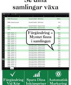Alternative view of 5-kronor (1881–2024) – Excel för svenska 5-kronor samlare