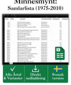 Minnesmynt (1975–2010) – Excel för svenska silver- och guldmyntsamlingar
