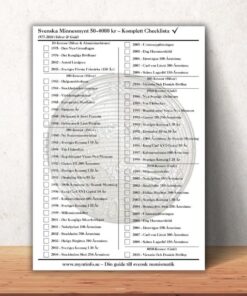 Checklista Svenska Minnesmynt 50–4000 kr (Digital PDF)