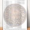 Checklista Nödmynt 1715–1719 – 1 Daler Silvermynt (Digital PDF)