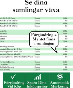 Alternative view of Nödmynt (1715–1719) – Excel för 1 daler silvermynt och varianter
