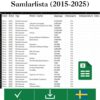 Litauens 2-euromynt 2015–2025 – Samlarfil i Excel