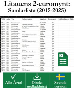 Litauens 2-euromynt 2015–2025 – Samlarfil i Excel