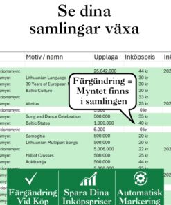 Alternative view of Litauens 2-euromynt 2015–2025 – Samlarfil i Excel