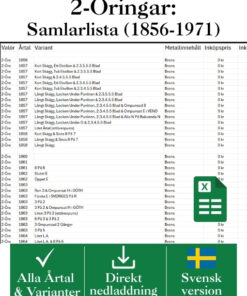 2-öringar (1856–1971) – Excel för svenska 2-öringar samlare