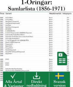 1-öringar (1856–1971) – Excel för svenska 1-öringar samlare