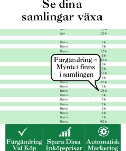 Alternative view of 1-öringar (1856–1971) – Excel för svenska 1-öringar samlare