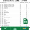 5-öringar (1857–1984) – Excel för svenska 5-öringar samlare